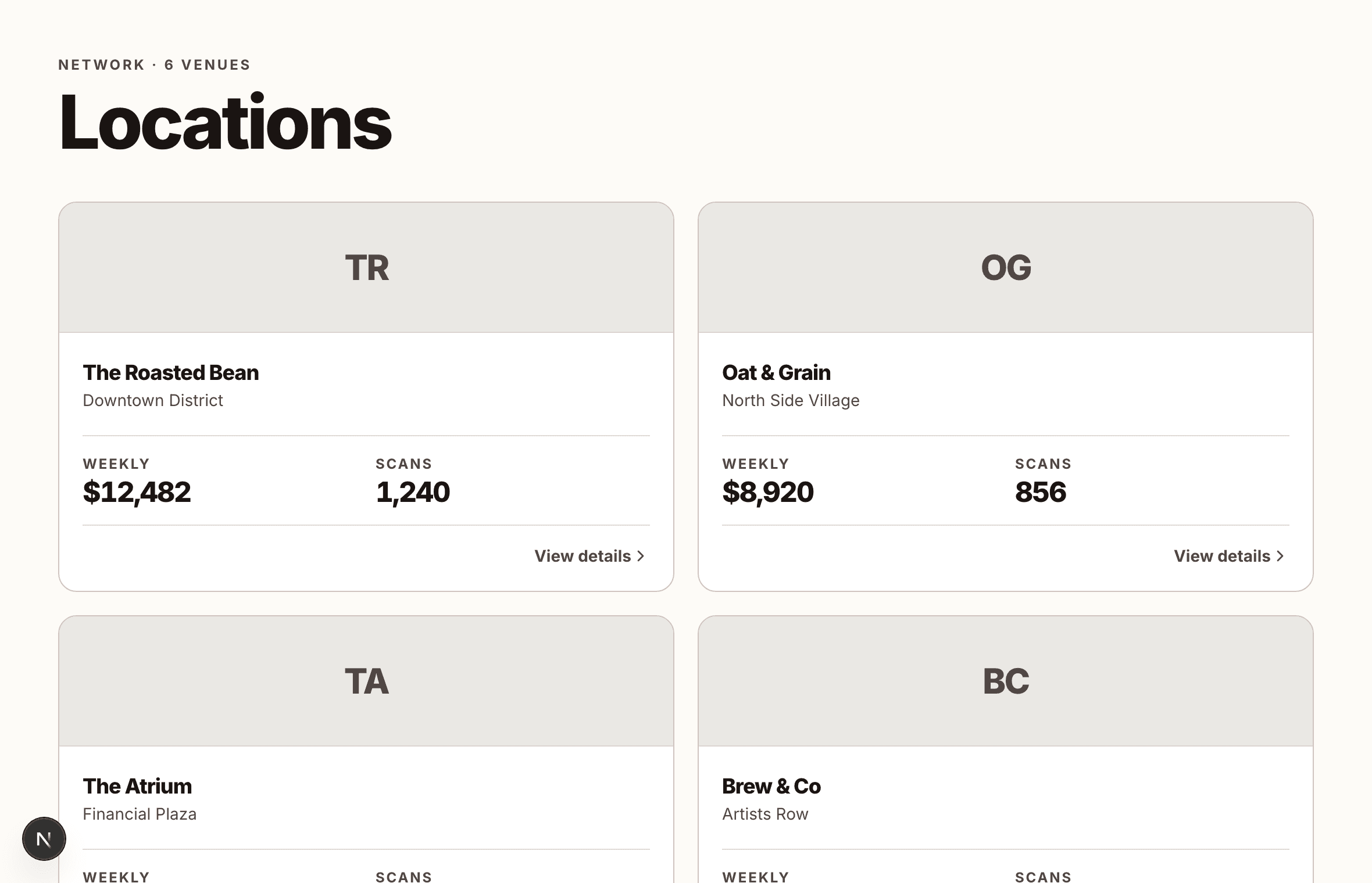 Locations view inside the Stay Awhile dashboard